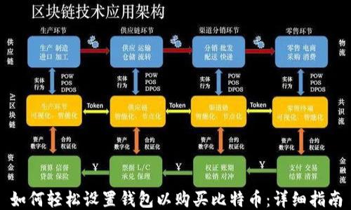 
如何轻松设置钱包以购买比特币：详细指南