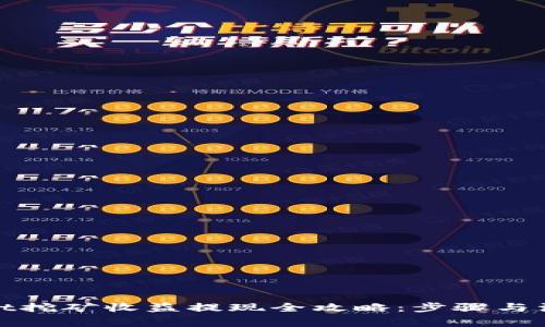 tpwallet挖矿收益提现全攻略：步骤与注意事项