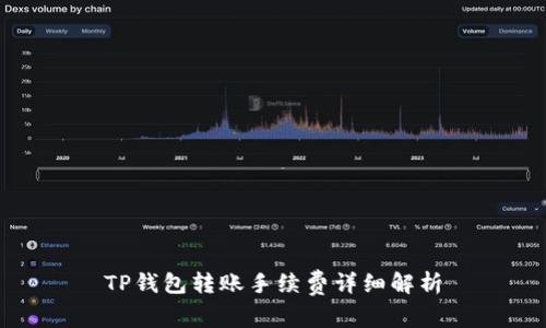TP钱包转账手续费详细解析