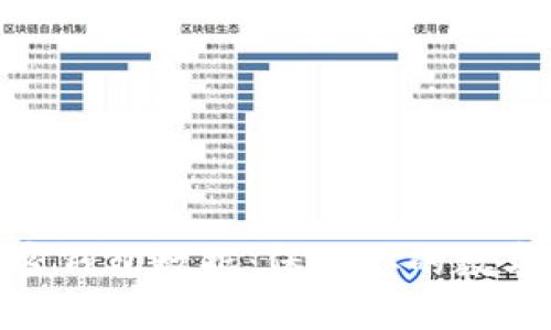 全面解析加密钱包数据：保护你的数字资产的关键