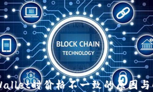 
转入TPWallet时价格不一致的原因与解决办法